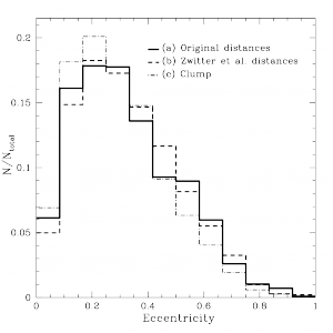 fig3_ahelmi