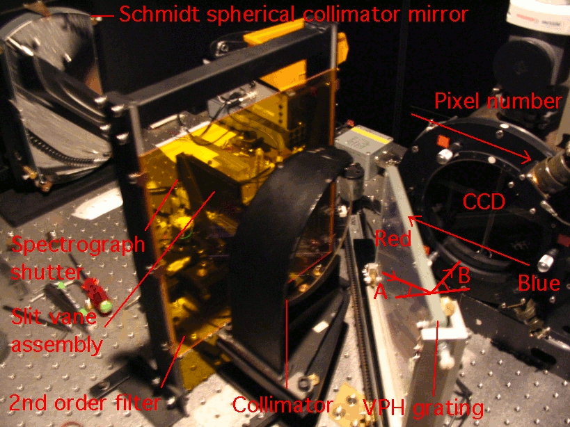 vph_annotated